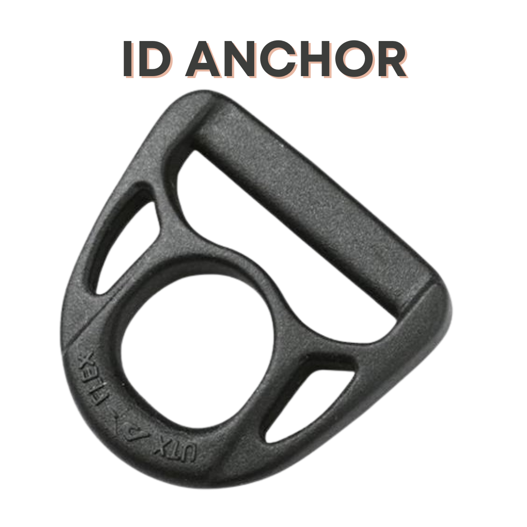 ID Anchor