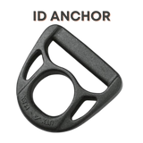 ID Anchor